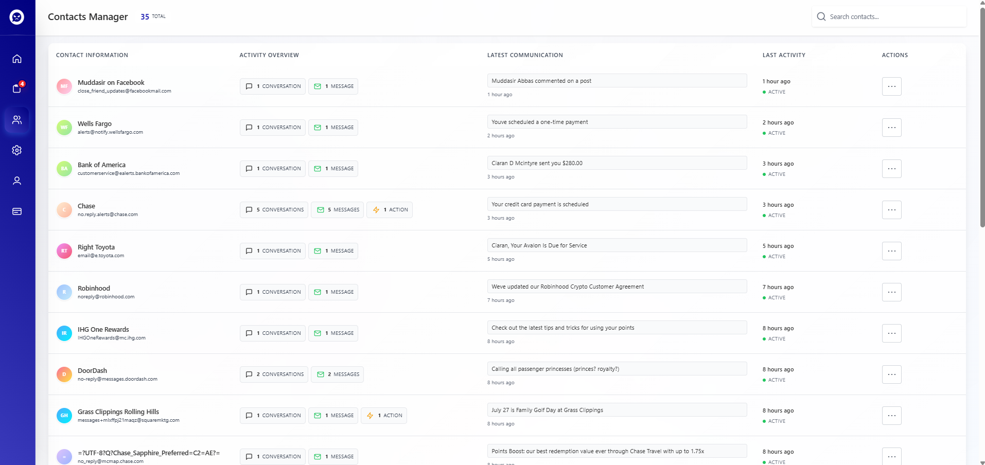 ACX Contacts Manager - Automatic contact profiles with conversation tracking